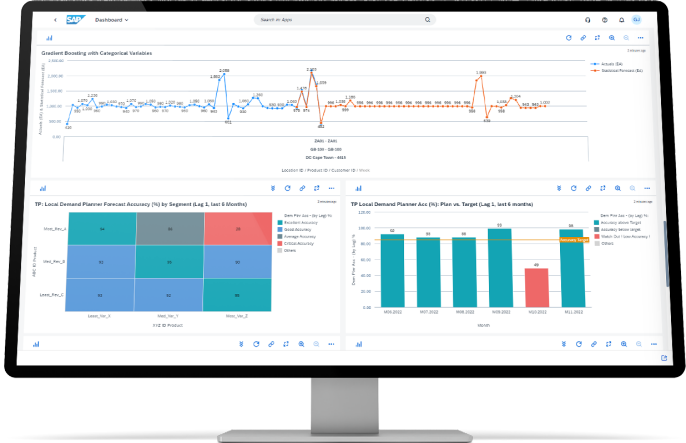 screenshot of SAP Integrated Business Planning for Supply Chain